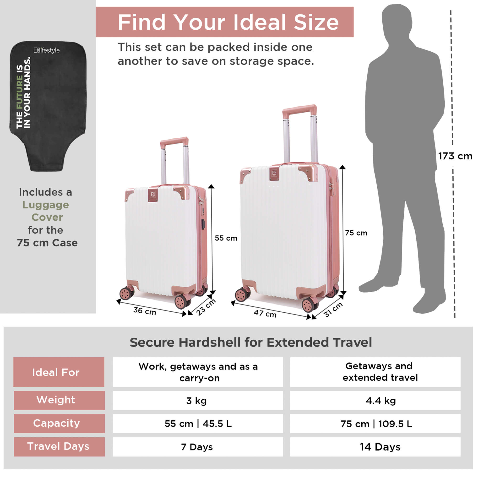 Berlin Luggage Hardshell Suitcases Set of 2 with Cover - Rose Gold and Cream