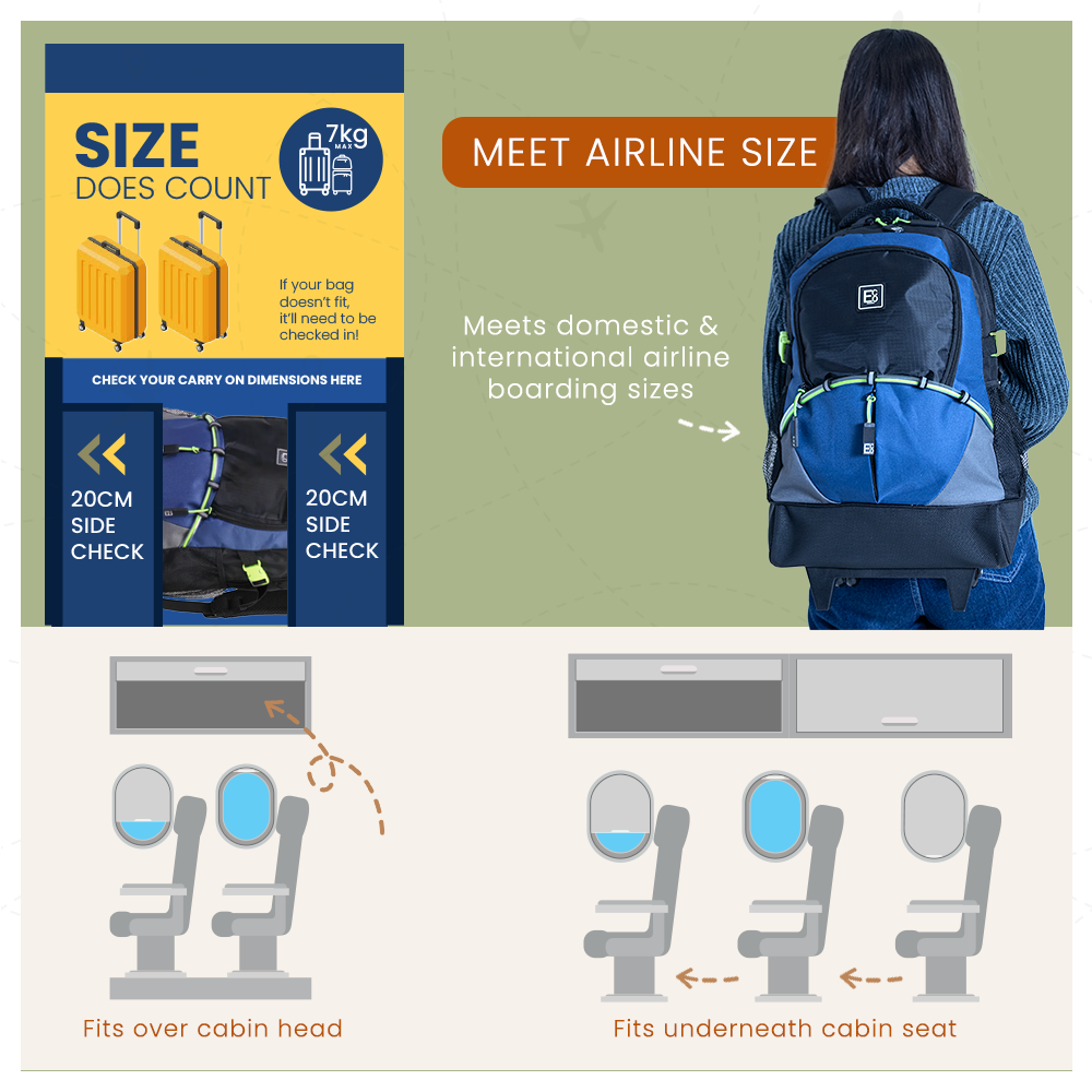 Mochila Trolley Telescópica con Ruedas Roller - Azul Marino