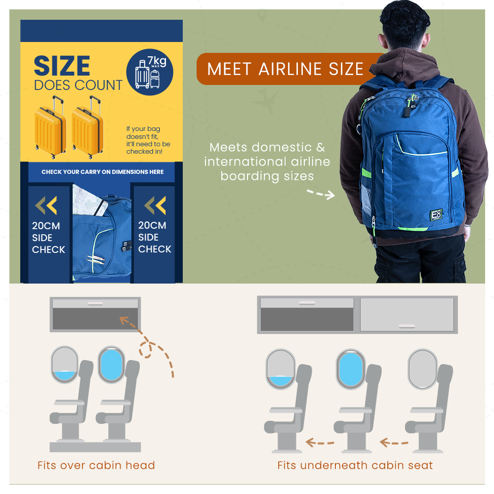 All Essential Student Backpack - Navy