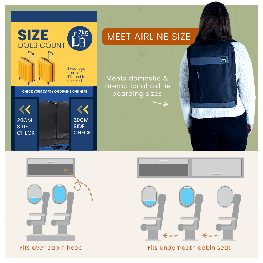 Mochila Tech para portátil con puerto de carga USB 