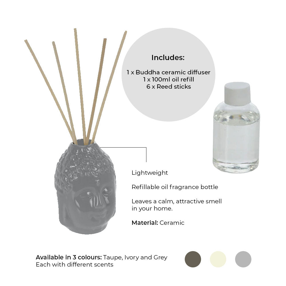 Diffuser - 100ml Fragrance & 6 Reed Sticks - Scented Ceramic Buddha Design
